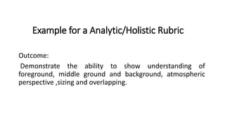 Example for a Analytic/Holistic Rubric
Outcome:
Demonstrate the ability to show understanding of
foreground, middle ground and background, atmospheric
perspective ,sizing and overlapping.
 
