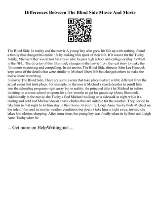 Differences Between The Blind Side Movie And Movie
The Blind Side; In reality and the movie A young boy who grew his life up with nothing, found
a family that changed his entire life by making him apart of their life. If it wasn t for the Tuohy
family, Michael Oher would not have been able to pass high school and college or play football
in the NFL. The director of this film made changes in the movie from the real story to make the
film more interesting and compelling. In the movie, The Blind Side, director John Lee Hancock
kept some of the details that were similar to Michael Ohers life but changed others to make the
movie more interesting.
In movie The Blind Side, There are some events that take place that are a little different from the
actual event that took place. For example, in the movie Michael s coach decides to enroll him
into the schooling programs right away but in reality, the principal didn t let Michael in before
insisting on a home school program for a few months to get his grades up (Anna Diamond).
Additionally in the movie, the Tuohy s find Michael walking on a sidewalk at night while it s
raining and cold and Michael doesn t have clothes that are suitable for the weather. They decide to
take him in that night to let him stay in their home. In real life, Leigh Anne Tuohy finds Michael on
the side of the road in similar weather conditions but doesn t take him in right away, instead she
takes him clothes shopping. After some time, the young boy was finally taken in by Sean and Leigh
Anne Tuohy when he
... Get more on HelpWriting.net ...
 
