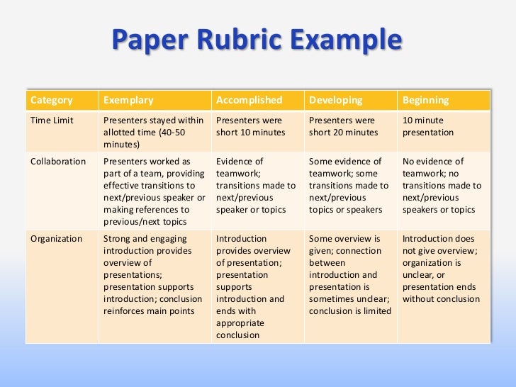 holistic rubric for writing a research paper