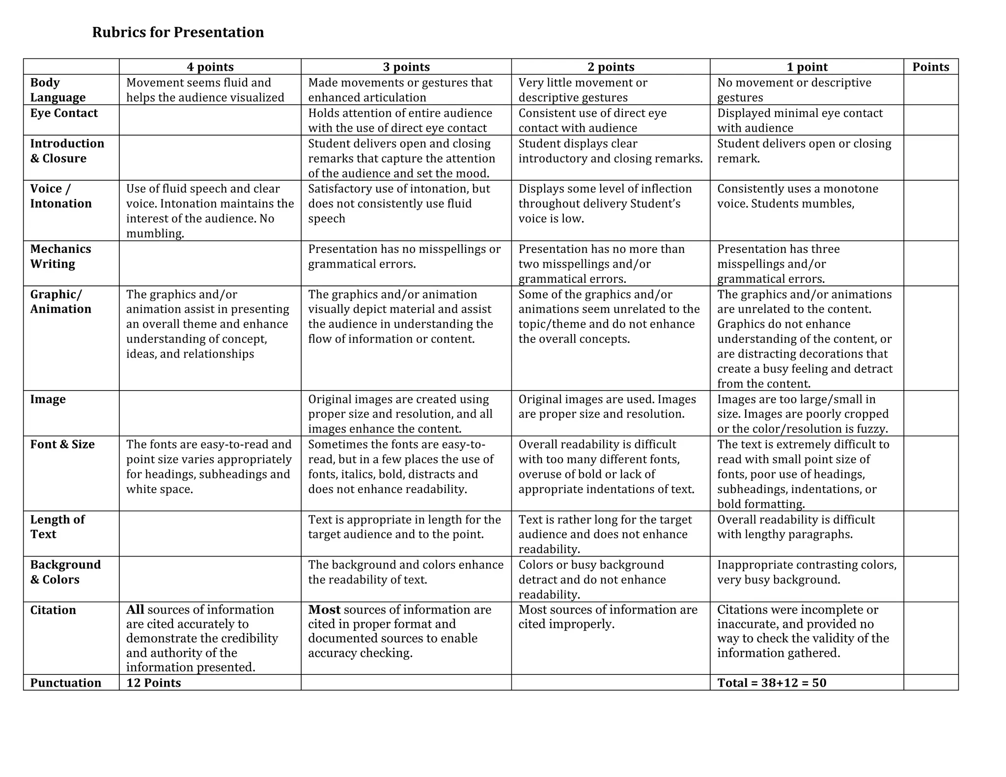 rubrics-for-presentation-sea-class-16-17-1-ppt-free-download