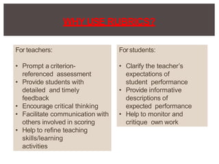 WHY USE RUBRICS?
For teachers:
• Prompt a criterion-
referenced assessment
• Provide students with
detailed and timely
feedback
• Encourage critical thinking
• Facilitate communication with
others involved in scoring
• Help to refine teaching
skills/learning
activities
For students:
• Clarify the teacher’s
expectations of
student performance
• Provide informative
descriptions of
expected performance
• Help to monitor and
critique own work
 