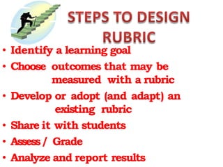 • Identify a learning goal
• Choose outcomes that may be
measured with a rubric
• Develop or adopt (and adapt) an
existing rubric
• Share it with students
• Assess/ Grade
• Analyze and report results
 