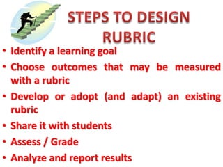 • Identify a learning goal
• Choose outcomes that may be measured
  with a rubric
• Develop or adopt (and adapt) an existing
  rubric
• Share it with students
• Assess / Grade
• Analyze and report results
 