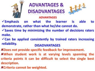 ADVANTAGES
Emphasis on what the learner is able to
demonstrate, rather than what he/she cannot do.
Saves time by minimizing the number of decisions raters
make.
Can be applied consistently by trained raters increasing
reliability.         DISADVANTAGES
  Does not provide specific feedback for improvement.
  When student work is at varying levels spanning the
criteria points it can be difficult to select the single best
description.
  Criteria cannot be weighted.
 
