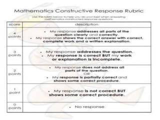 Rubrics ppt