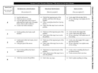 Rubrics ppt