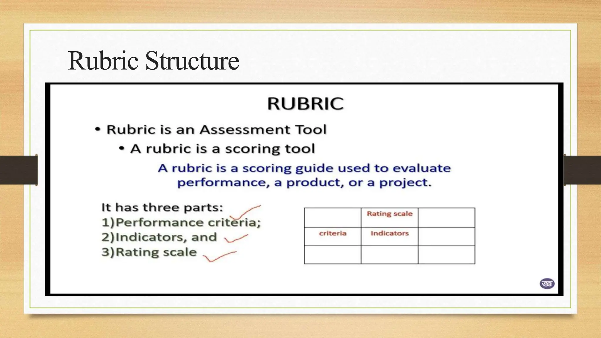 Rubric Structure
 