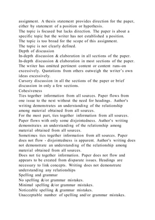 Rubrics research paper and presentation rubric for the final p | DOCX