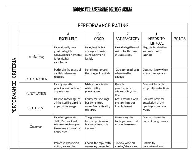 Critique essay