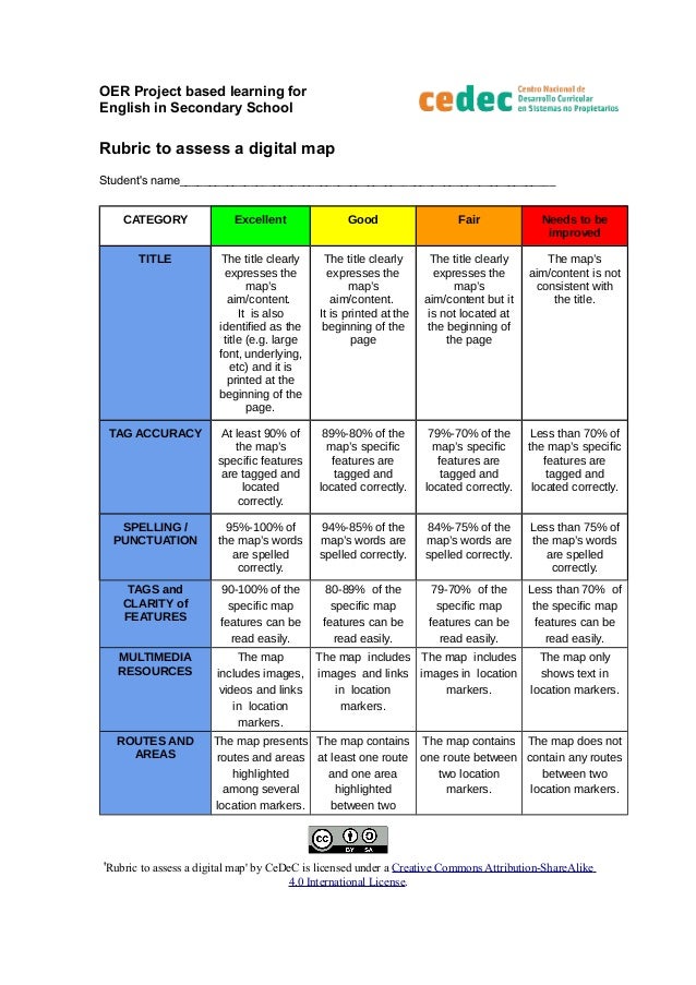 Map Of The World Rubric Direct Map vrogue.co
