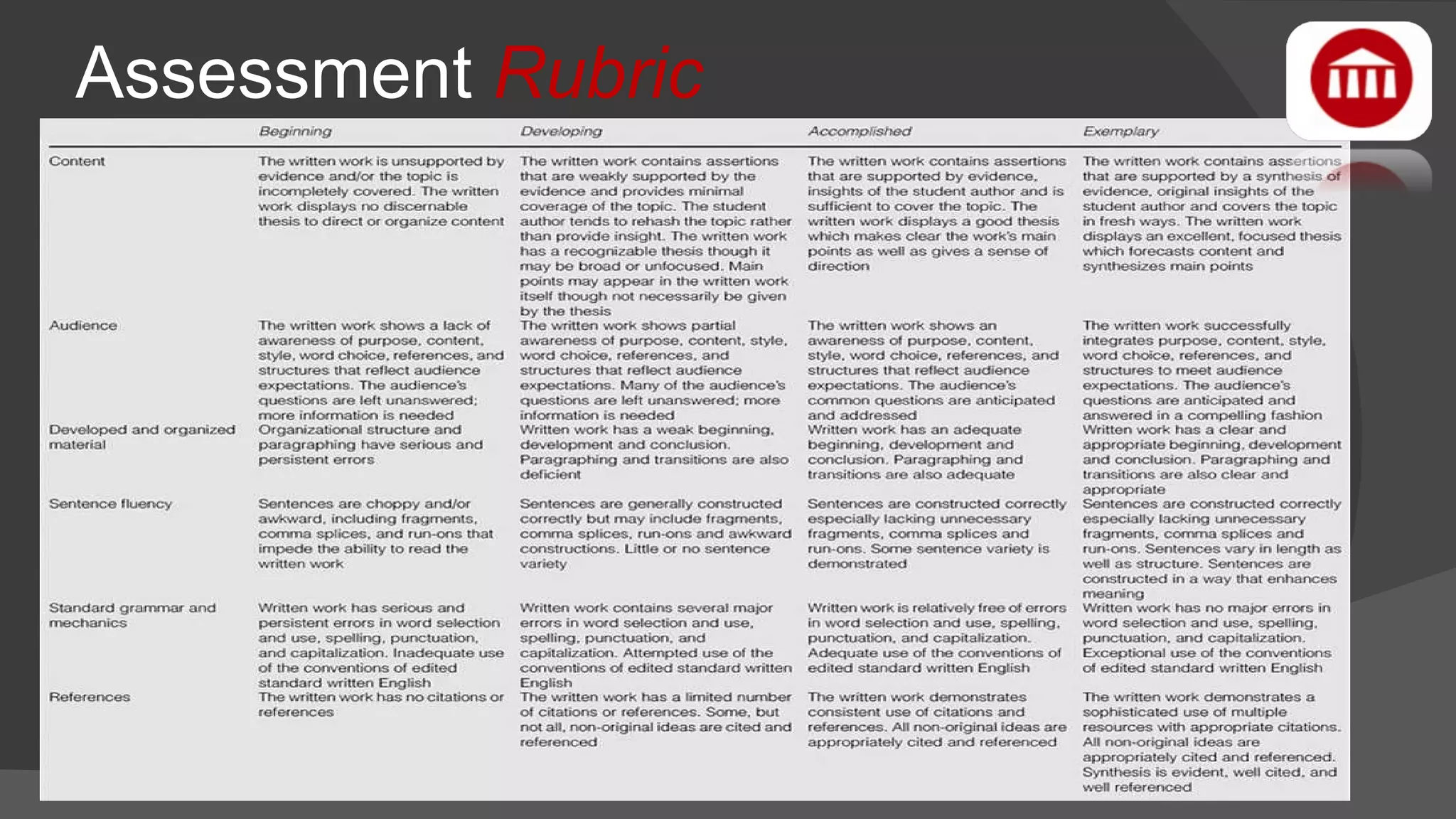 Assessment   Rubric 