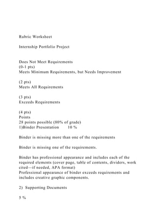 Rubric Worksheet
Internship Portfolio Project
Does Not Meet Requirements
(0-1 pts)
Meets Minimum Requirements, but Needs Improvement
(2 pts)
Meets All Requirements
(3 pts)
Exceeds Requirements
(4 pts)
Points
28 points possible (80% of grade)
1)Binder Presentation 10 %
Binder is missing more than one of the requirements
Binder is missing one of the requirements.
Binder has professional appearance and includes each of the
required elements (cover page, table of contents, dividers, work
cited—if needed, APA format)
Professional appearance of binder exceeds requirements and
includes creative graphic components.
2) Supporting Documents
5 %
 