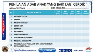 RUBRIK ADAB ABC KRMJ NEGERI JOHOR TAHUN 2023 | PDF