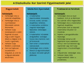 Rubrica előadás