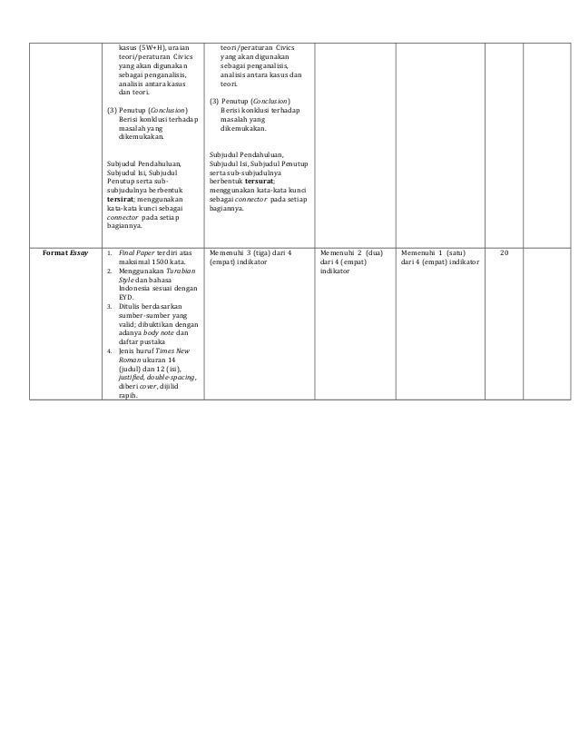 Topics in government and politics image