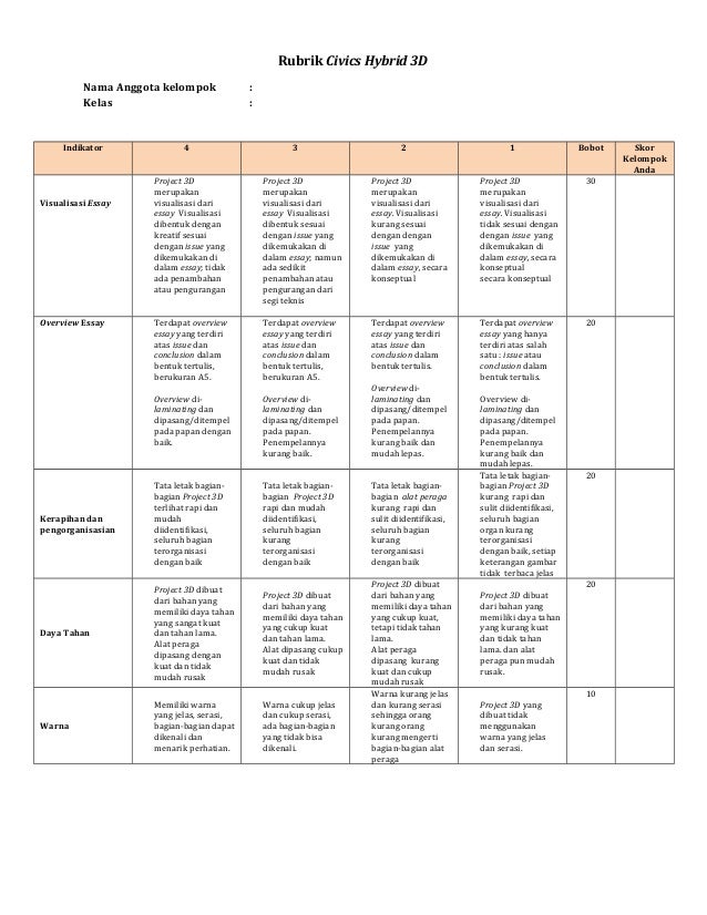 Civic engagement essay topics picture