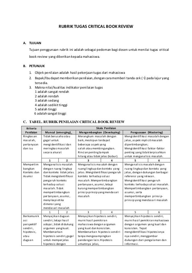 Rubrik Penilaian Critical Book Review