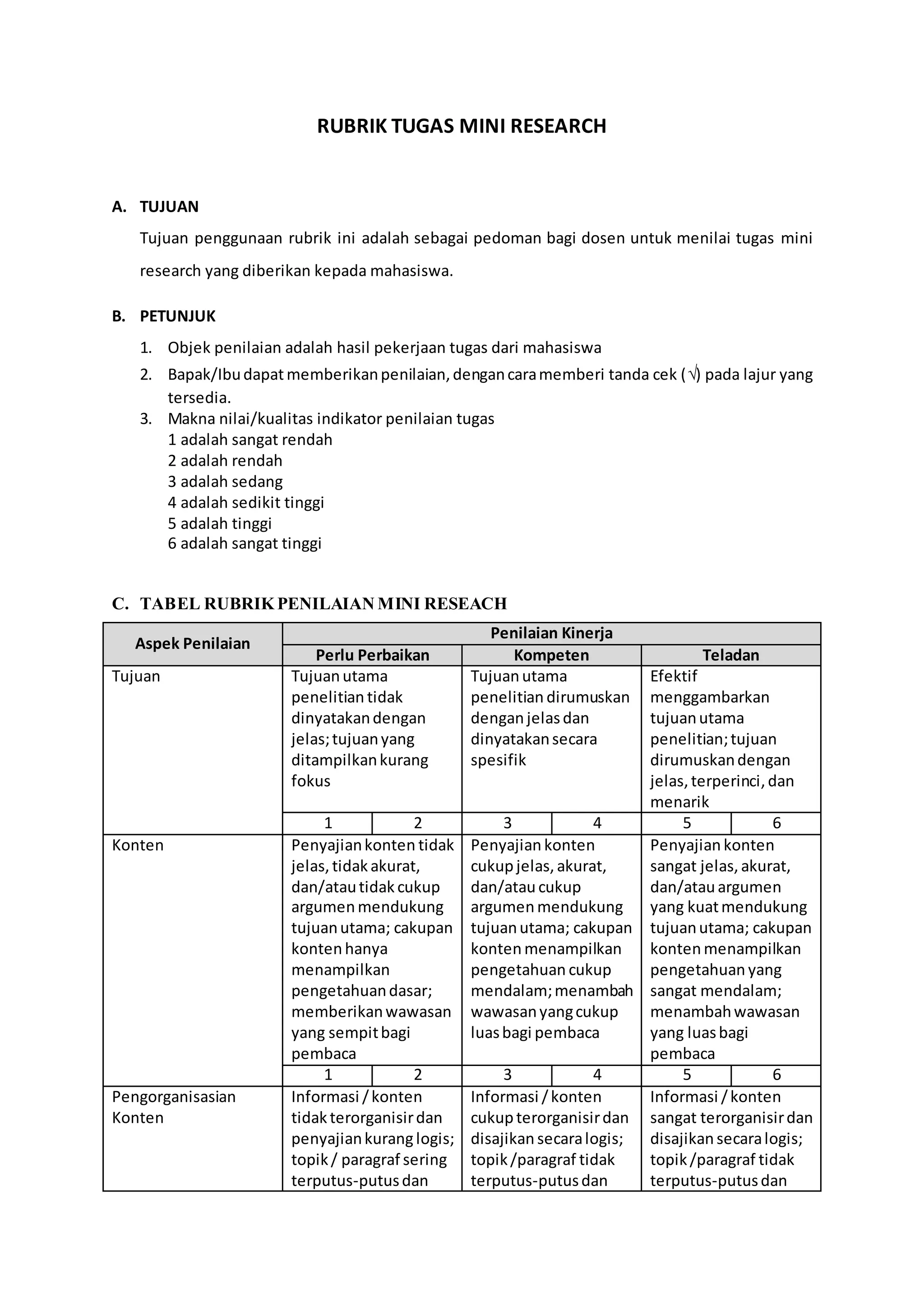 Menguruskan Kandungan Konten secara Berkala