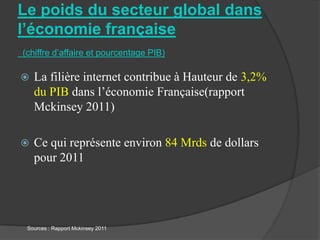Le poids du secteur global dans
l’économie française
(chiffre d’affaire et pourcentage PIB)

   La filière internet contribue à Hauteur de 3,2%
    du PIB dans l’économie Française(rapport
    Mckinsey 2011)

   Ce qui représente environ 84 Mrds de dollars
    pour 2011




 Sources : Rapport Mckinsey 2011
 