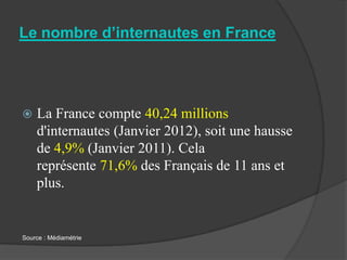 Le nombre d’internautes en France




   La France compte 40,24 millions
    d'internautes (Janvier 2012), soit une hausse
    de 4,9% (Janvier 2011). Cela
    représente 71,6% des Français de 11 ans et
    plus.


Source : Médiamétrie
 