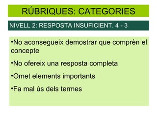 RÚBRIQUES: CATEGORIES NIVELL 2: RESPOSTA INSUFICIENT. 4 - 3 No aconsegueix demostrar que comprèn el concepte No ofereix una resposta completa Omet elements importants Fa mal ús dels termes 
