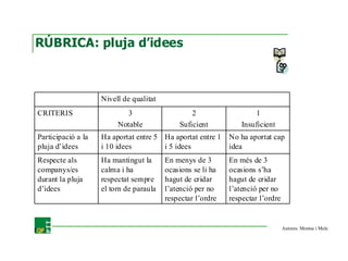 Autores: Montse i Mele 