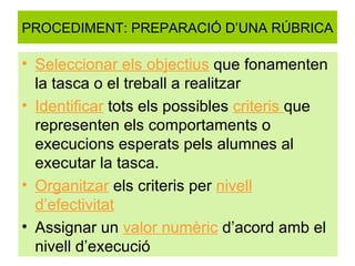 PROCEDIMENT: PREPARACIÓ D’UNA RÚBRICA Seleccionar els objectius  que fonamenten la tasca o el treball a realitzar Identificar  tots els possibles  criteris  que representen els comportaments o execucions esperats pels alumnes al executar la tasca. Organitzar  els criteris per  nivell d’efectivitat Assignar un  valor numèric  d’acord amb el nivell d’execució 