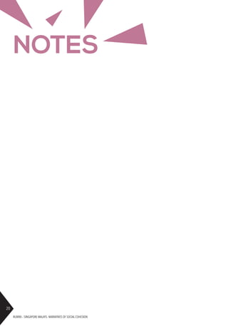 RUBRIX – SINGAPORE MALAYS: NARRATIVES OF SOCIAL COHESION
20
NOTES
 