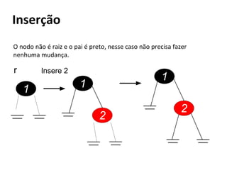 r

Insere 2

1

1

1
2

2

 