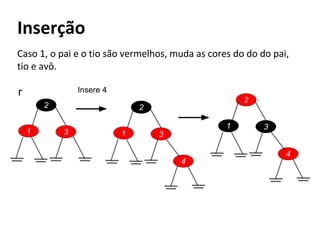 Insere 4

r
2
1

2

2
3

1

1
3
4

3
4

 