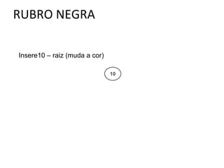 Insere10 – raiz (muda a cor)
10

 