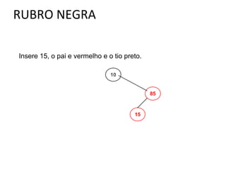 Insere 15, o pai e vermelho e o tio preto.
10

85

15

 