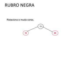 Rotaciona e muda cores.
15

10

85

 