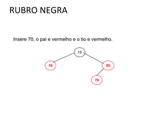 Insere 70, o pai e vermelho e o tio e vermelho.
15

10

85

70

 