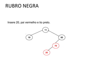 Insere 20, pai vermelho e tio preto.
15

10

85

70
20

 