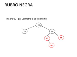Insere 60 , pai vermelho e tio vermelho.
15

10

70

85

20

60

 