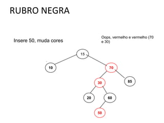 Oops, vermelho e vermelho (70
e 30)

Insere 50, muda cores
15

10

70

85

30

20

60

50

 