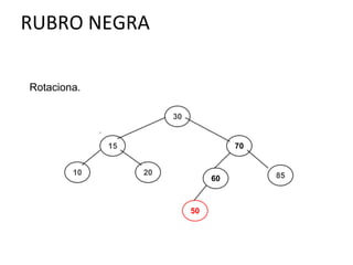 Rotaciona.
30

15
10

70
20

60

50

85

 