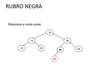 Rotaciona e muda cores.
30

15
10

70
20

60

50

85

 