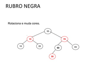 Rotaciona e muda cores.
30

15
10

70
20

60

50

85

 