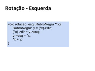 void rotacao_esq (RubroNegra **x){
RubroNegra* y = (*x)->dir;
(*x)->dir = y->esq;
y->esq = *x;
*x = y;
}

 