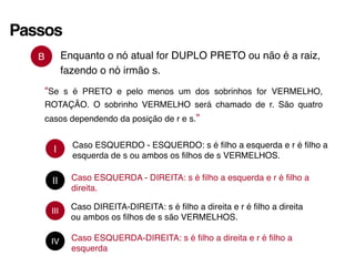 Passos
B Enquanto o nó atual for DUPLO PRETO ou não é a raiz,
fazendo o nó irmão s.
“Se s é PRETO e pelo menos um dos sobrinhos for VERMELHO,
ROTAÇÃO. O sobrinho VERMELHO será chamado de r. São quatro
casos dependendo da posição de r e s.”
III
I
II
Caso ESQUERDO - ESQUERDO: s é filho a esquerda e r é filho a
esquerda de s ou ambos os filhos de s VERMELHOS.
Caso ESQUERDA - DIREITA: s é filho a esquerda e r é filho a
direita.
Caso DIREITA-DIREITA: s é filho a direita e r é filho a direita
ou ambos os filhos de s são VERMELHOS.
IV Caso ESQUERDA-DIREITA: s é filho a direita e r é filho a
esquerda
 