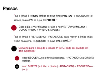 Passos
Caso o pai = VERMELHO -> faça o nó PRETO (VERMELHO +
DUPLO PRETO = PRETO SIMPLES )
Converte para o caso de 3 irmãos PRETO, pode ser dividido em
dois subcasos?
“Se o irmão é PRETO ambos os seus filhos PRETOS -> RECOLORIR e
refaça para o PAI se o pai for PRETO.”
“Se o irmão é VERMELHO: ROTACIONE para mover o irmão mais
velho para cima, RECOLORIR o novo PAI e IRMÃO.”
I
II
caso ESQUERDA (s é filho a esquerda) - ROTACIONA a DIREITA
o pai p.
caso DIREITA (s é filho a direita ) - ROTACIONA a ESQUERDA o
pai p.
 