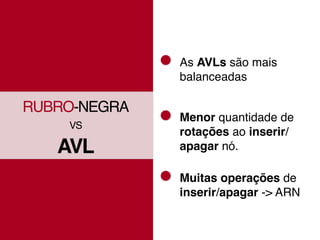 RUBRO-NEGRA
VS
AVL
As AVLs são mais
balanceadas
Menor quantidade de
rotações ao inserir/
apagar nó.
Muitas operações de
inserir/apagar -> ARN
 