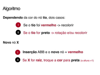 Algoritmo
Dependendo da cor do nó tio, dois casos:
I
II
Se o tio foi vermelho -> recolorir
Se o tio for preto -> rotação e/ou recolorir
Novo nó X
Inserção ABB e o novo nó = vermelho
Se X for raiz, troque a cor para preta (a altura +1)
I
II
 