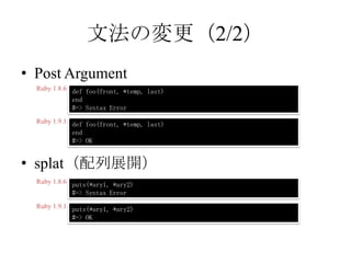 オブジェクト指向スクリプト言語 Ruby