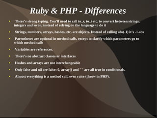 Introduction to Ruby | PPT image.