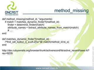 method_missing
def method_missing(method_id, *arguments)
  if match = matches_dynamic_finder?(method_id)
     finder = determine_finder(match)
     attribute_names = extract_attribute_names_from_match(match)
     # ....
end

def matches_dynamic_finder?(method_id)
  /^find_(all_by|by)_([_a-zA-Z]w*)$/.match(method_id.to_s)
end

http://dev.rubyonrails.org/browser/trunk/activerecord/lib/active_record/base.rb?
rev=9235
 