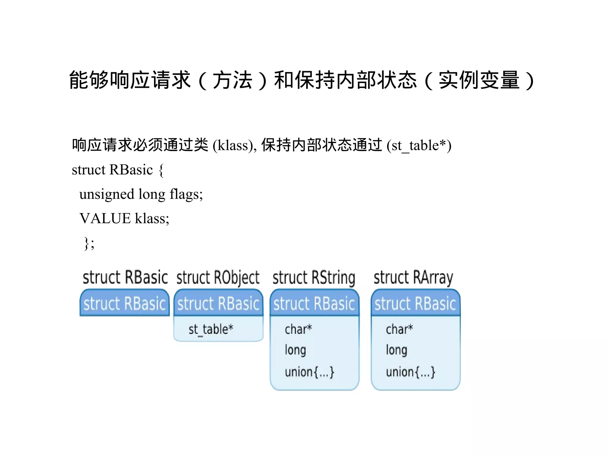 能够响应请求（方法）和保持内部状态（实例变量）


响应请求必须通过类 (klass), 保持内部状态通过 (st_table*)
struct RBasic {
 unsigned long flags;
 VALUE klass;
 };
 
