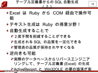 10
KOF2010 11/5 リアルビジネス Ruby
テーブル定義書からの SQL 自動生成
（２）
Excel は Ruby から COM 経由で操作可
能
テキスト生成は Ruby の得意分野！
自動生成することで
２度手間を削減することができる
生成される SQL の品質を一定化できる
管理表の品質が保持されやすくなる
逆向きも可能
実際のデータベースからリバースエンジニア
リングして、テーブル定義書 (Excel) の生成
ActiveRecord と Win32OLE の夢の協演が実
 